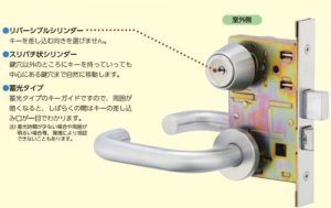 執(zhí)手鎖結(jié)構圖
