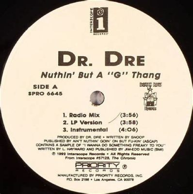 Nuthin' but a 'G' Thang - G Funk ve West Coast Hip Hop'ın birleşimi, kulaklara doymayan bir haz!